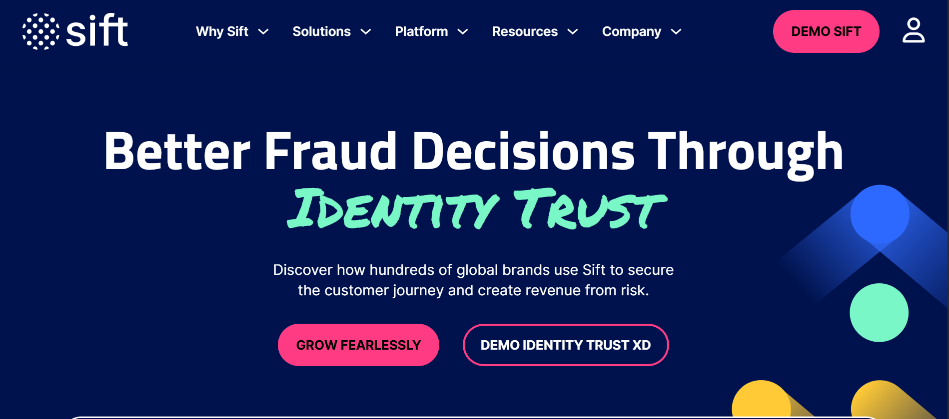 Top 10 E-commerce Fraud Prevention Software 2025 - Sensfrx